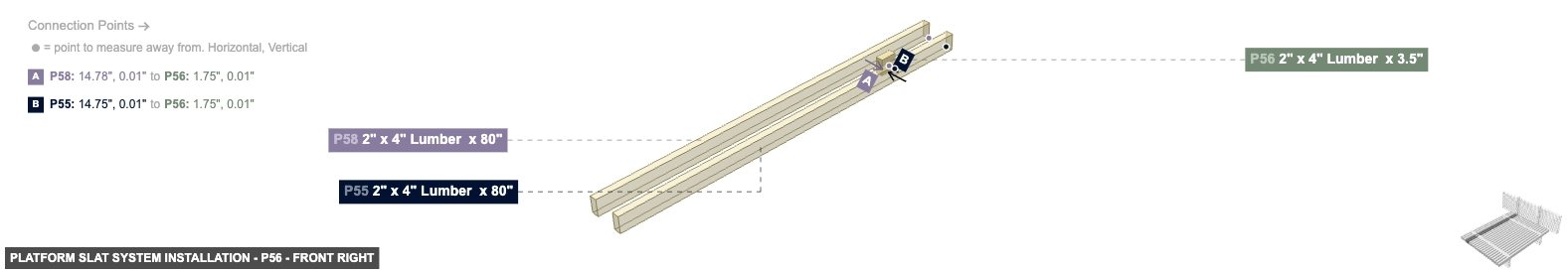 Platform Slat System Installation - Part 2