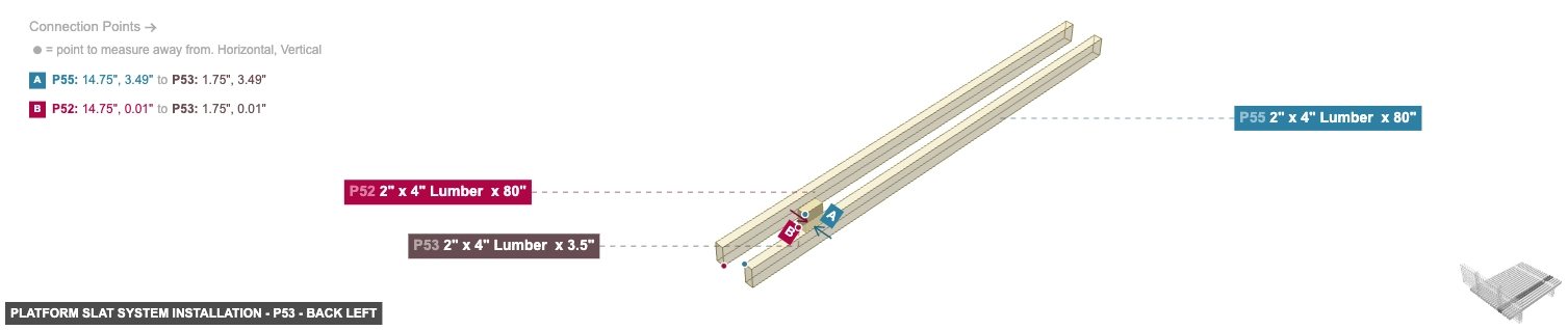 Platform Slat System Installation - Part 2