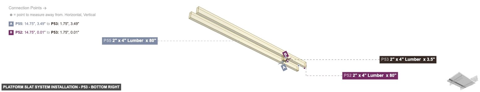 Platform Slat System Installation - Part 2