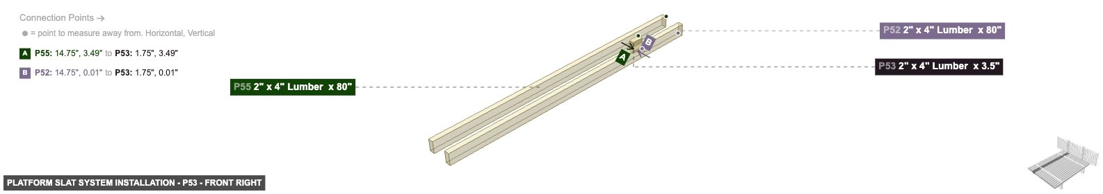 Platform Slat System Installation - Part 2