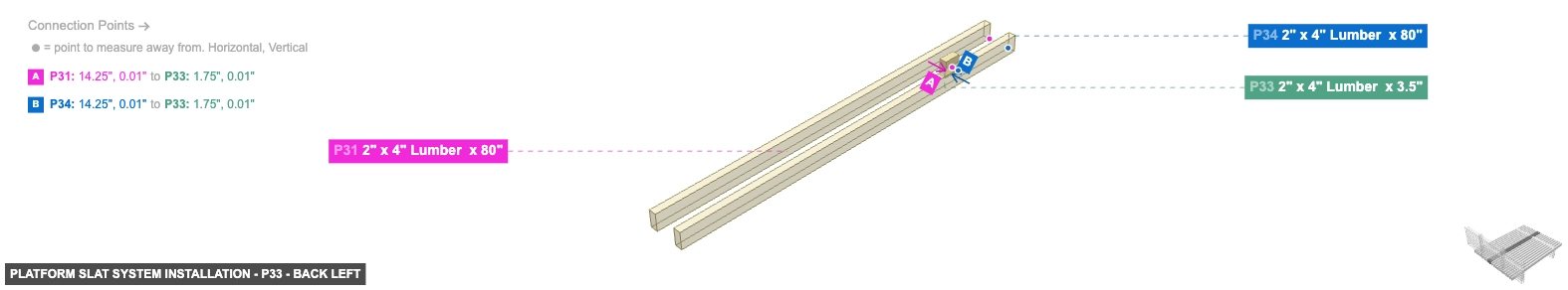 Platform Slat System Installation - Part 2