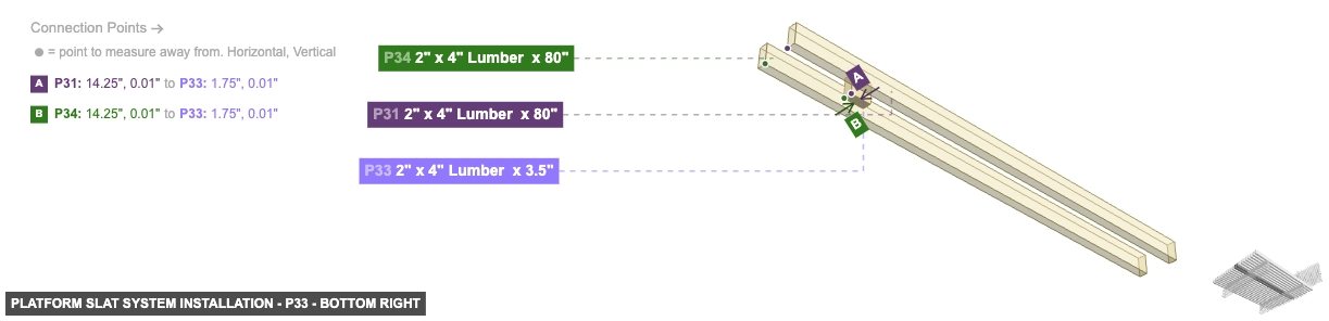 Platform Slat System Installation - Part 2