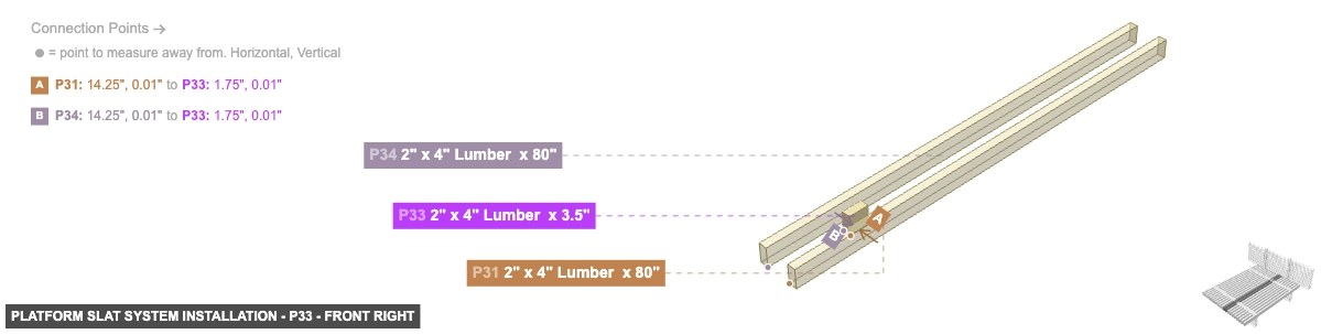Platform Slat System Installation - Part 2