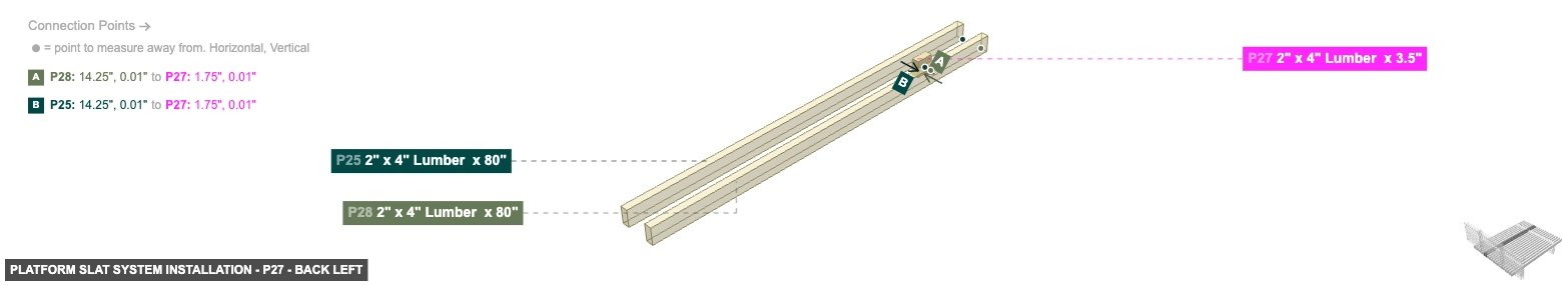 Platform Slat System Installation - Part 2