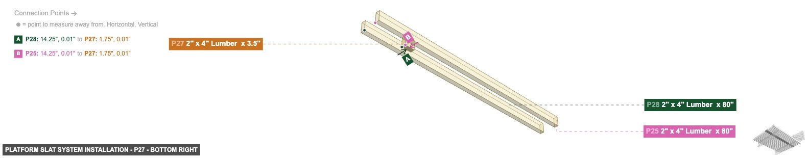 Platform Slat System Installation - Part 2