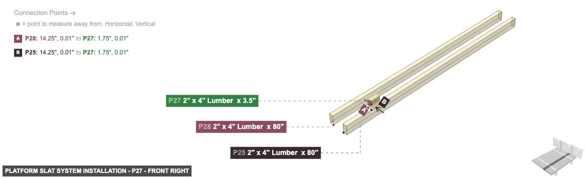 Platform Slat System Installation - Part 2