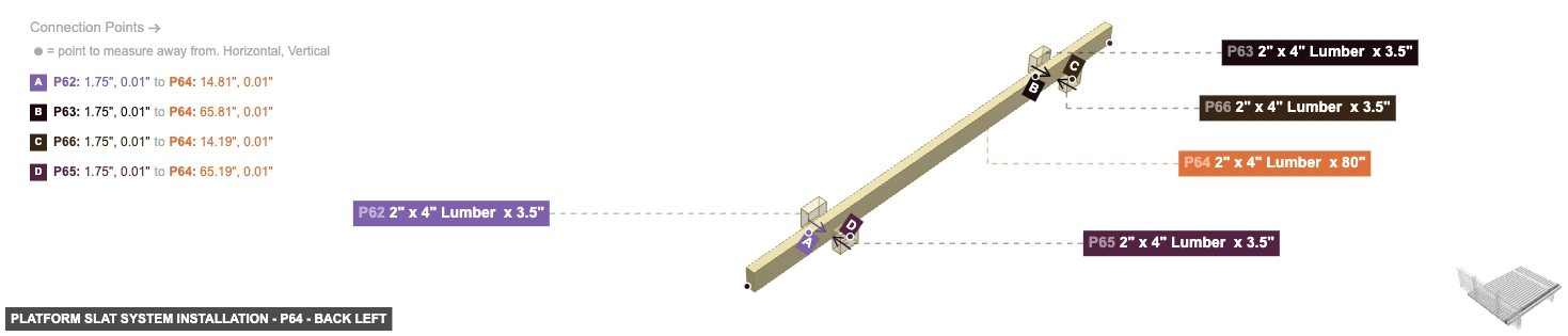 Platform Slat System Installation - Part 2