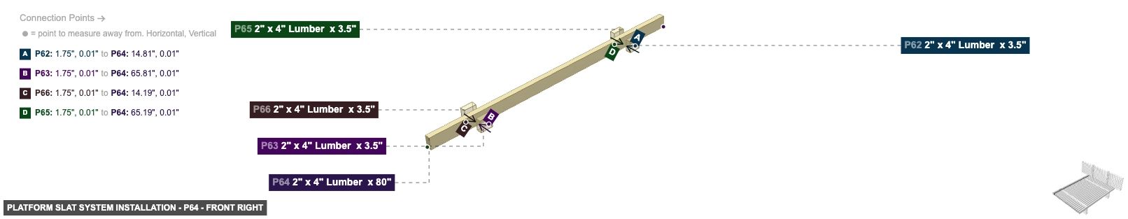 Platform Slat System Installation - Part 2