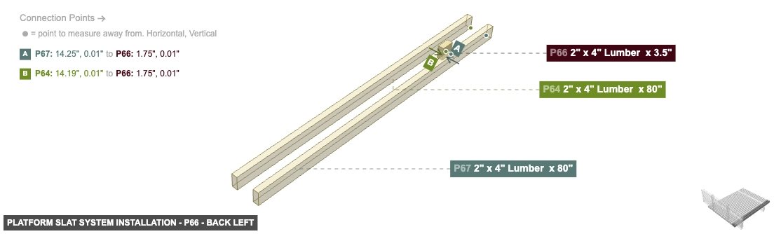 Platform Slat System Installation - Part 2
