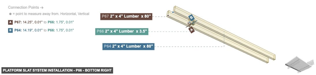 Platform Slat System Installation - Part 2