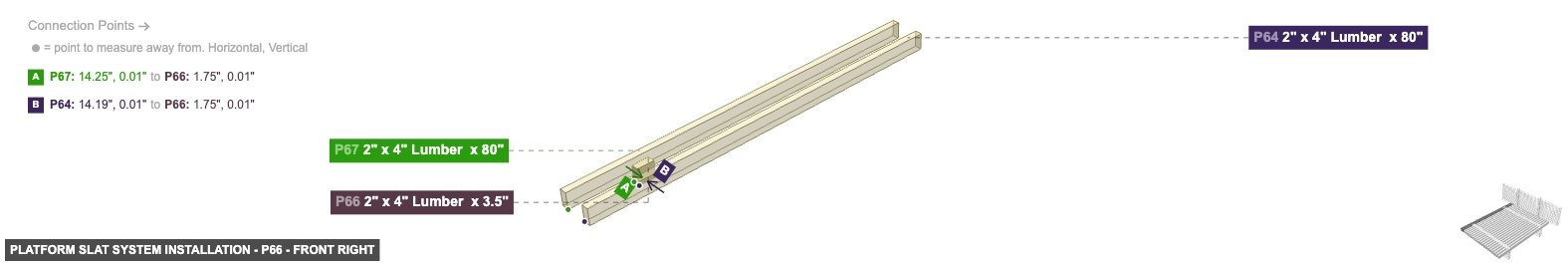 Platform Slat System Installation - Part 2