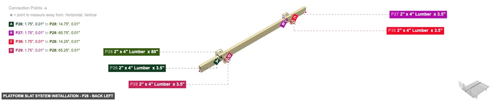 Platform Slat System Installation - Part 2