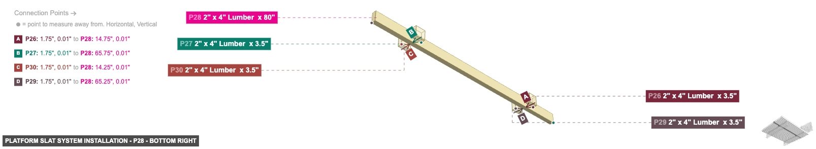 Platform Slat System Installation - Part 2