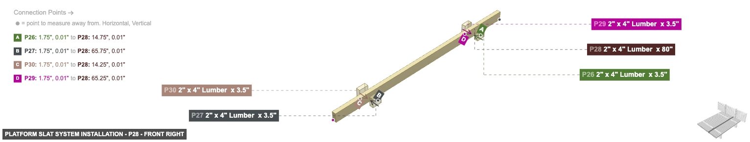 Platform Slat System Installation - Part 2
