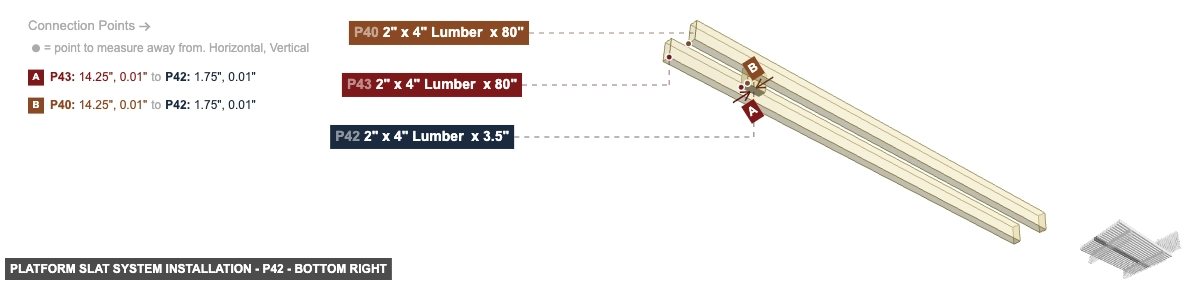 Platform Slat System Installation - Part 2