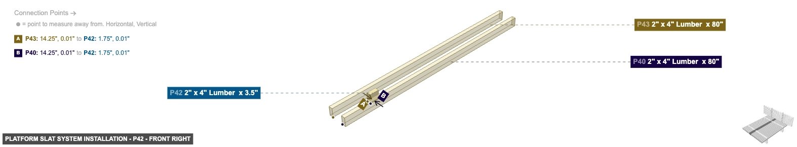 Platform Slat System Installation - Part 2