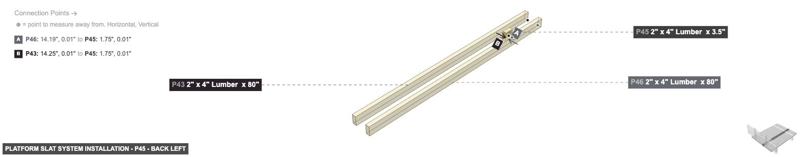 Platform Slat System Installation - Part 2