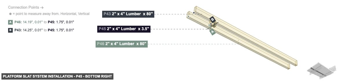 Platform Slat System Installation - Part 2