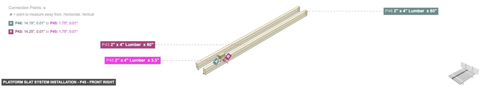 Platform Slat System Installation - Part 2