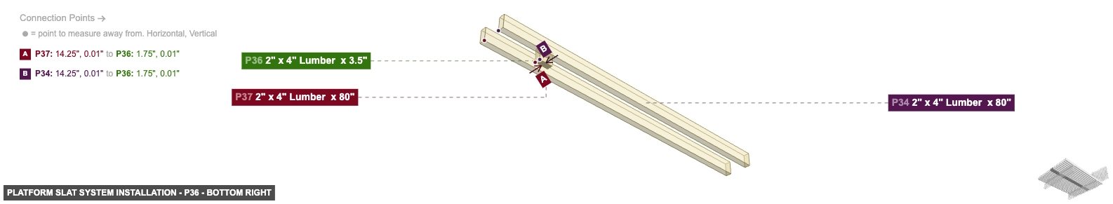 Platform Slat System Installation - Part 2