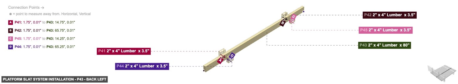 Platform Slat System Installation - Part 2
