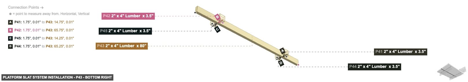 Platform Slat System Installation - Part 2