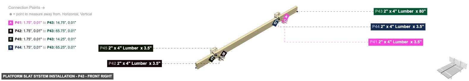 Platform Slat System Installation - Part 2
