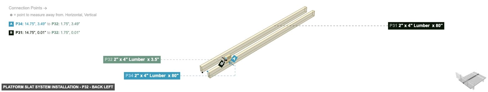 Platform Slat System Installation - Part 2