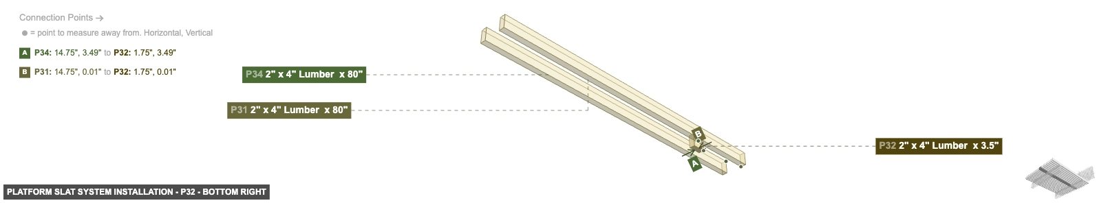 Platform Slat System Installation - Part 2
