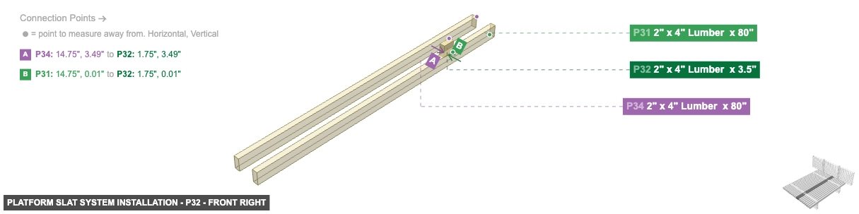 Platform Slat System Installation - Part 2