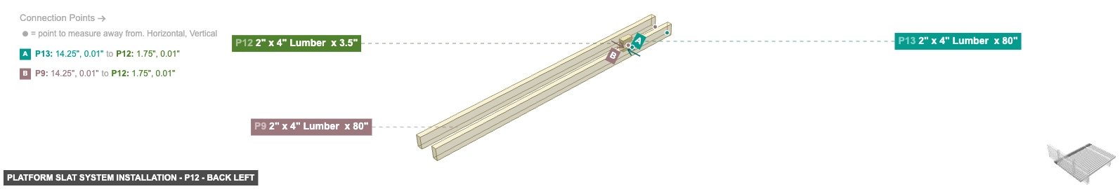 Platform Slat System Installation - Part 2
