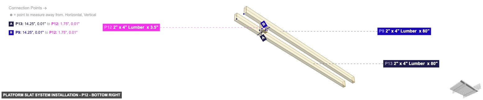 Platform Slat System Installation - Part 2