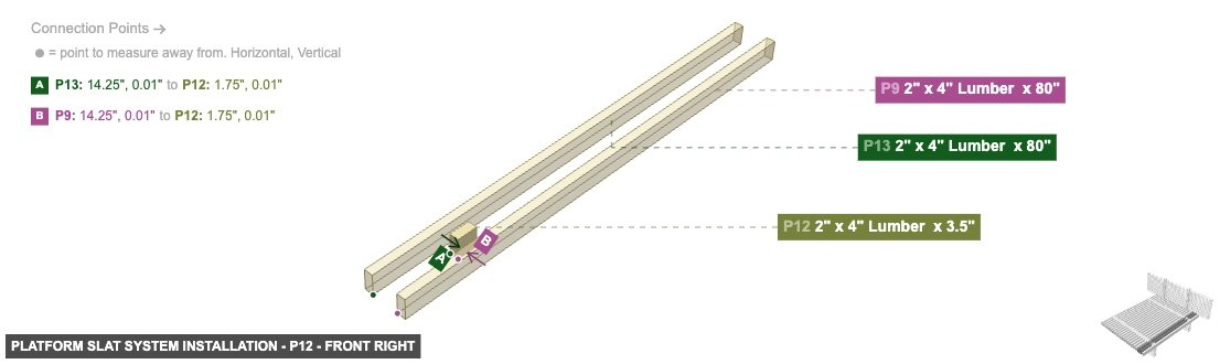 Platform Slat System Installation - Part 2