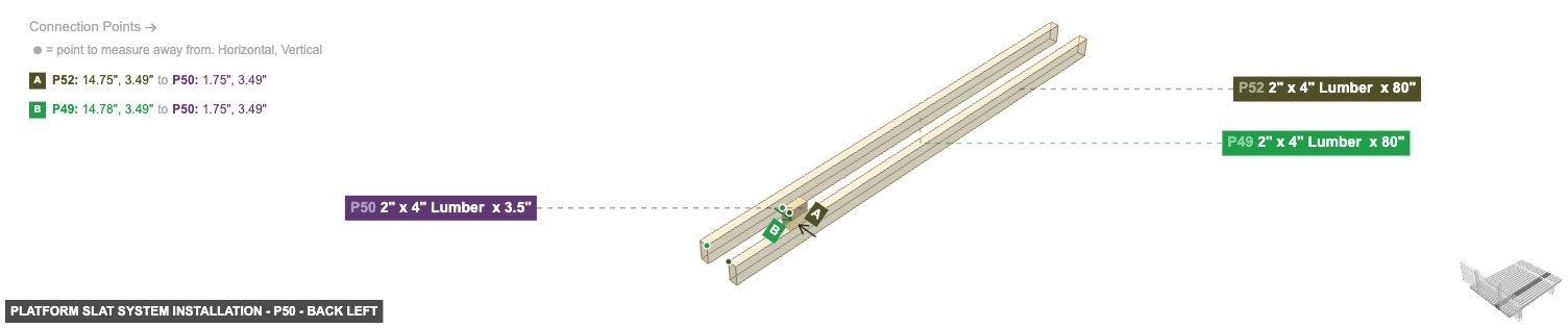 Platform Slat System Installation - Part 2