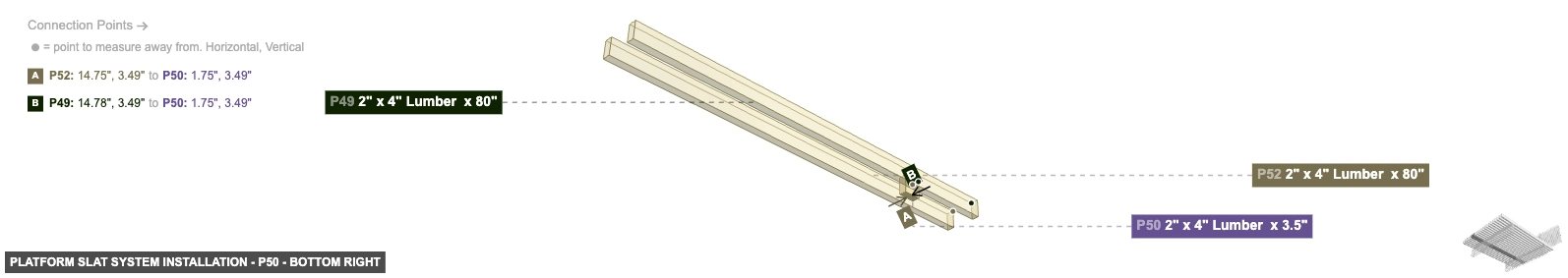 Platform Slat System Installation - Part 2