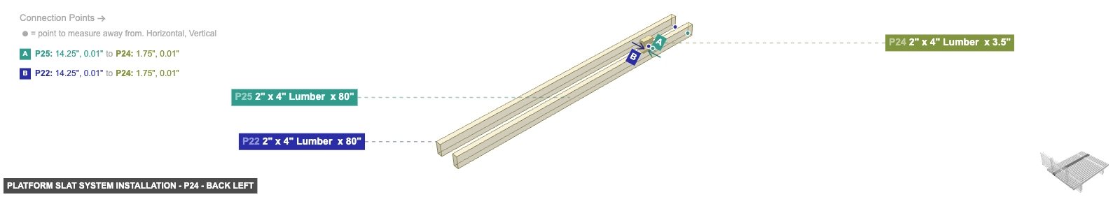 Platform Slat System Installation - Part 2