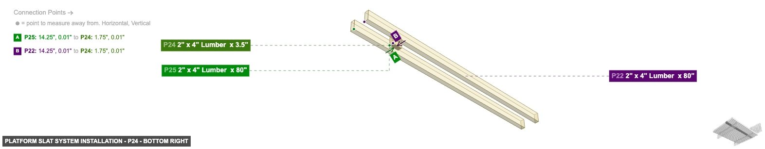 Platform Slat System Installation - Part 2