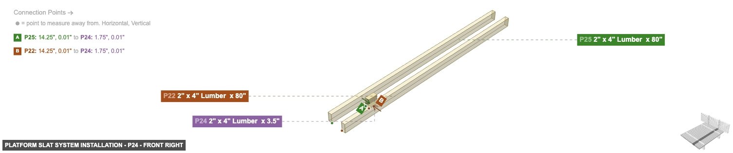 Platform Slat System Installation - Part 2