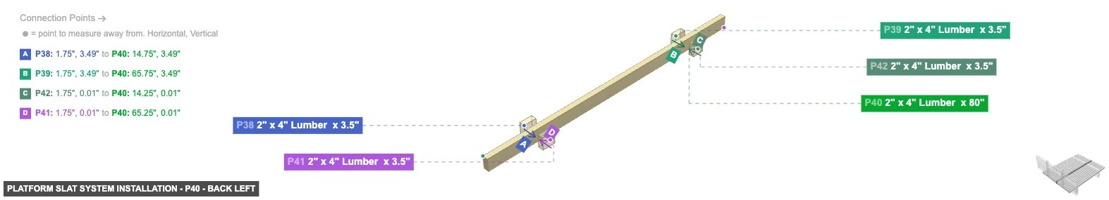 Platform Slat System Installation - Part 2
