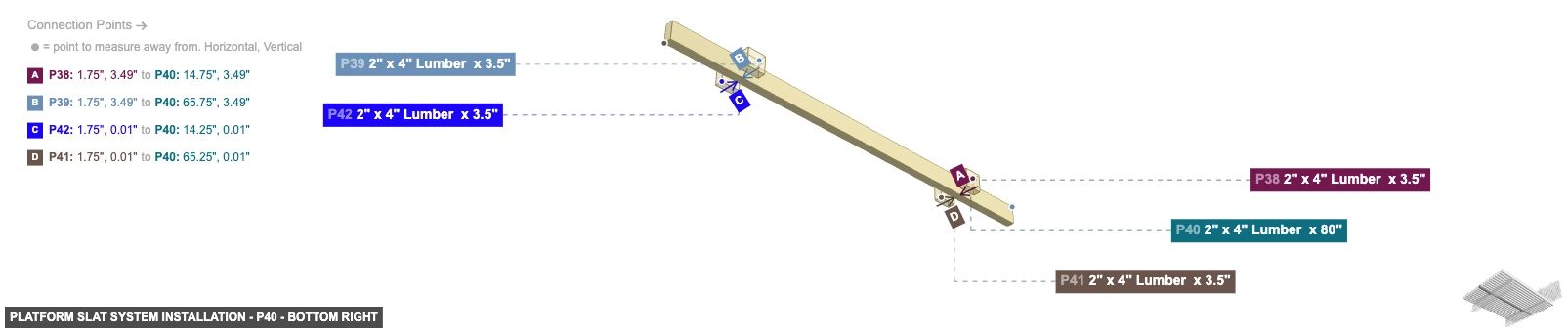 Platform Slat System Installation - Part 2