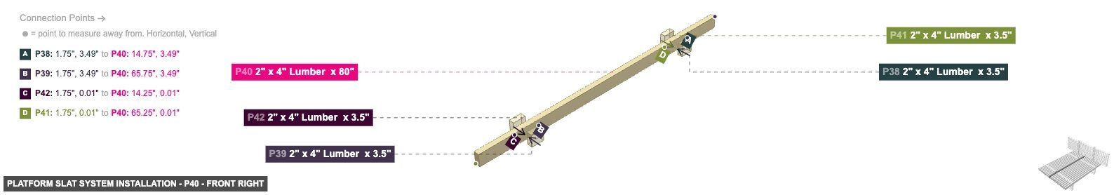 Platform Slat System Installation - Part 2