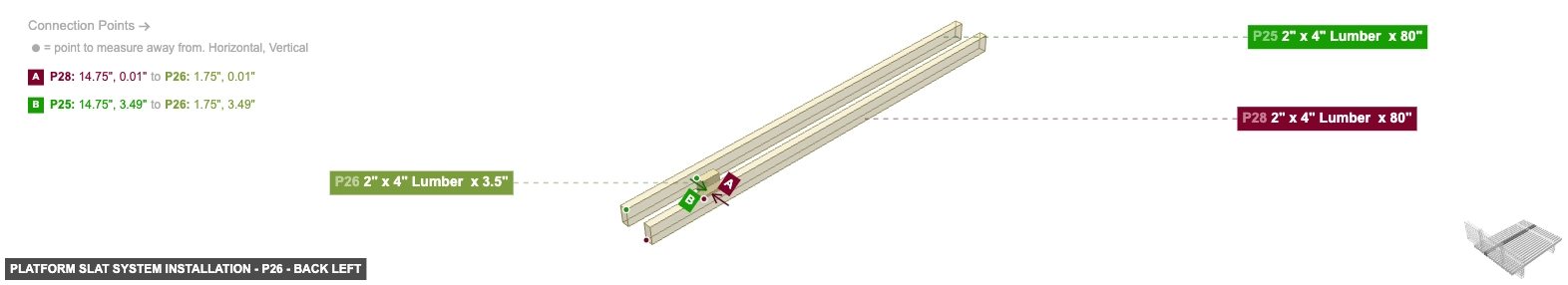 Platform Slat System Installation - Part 2
