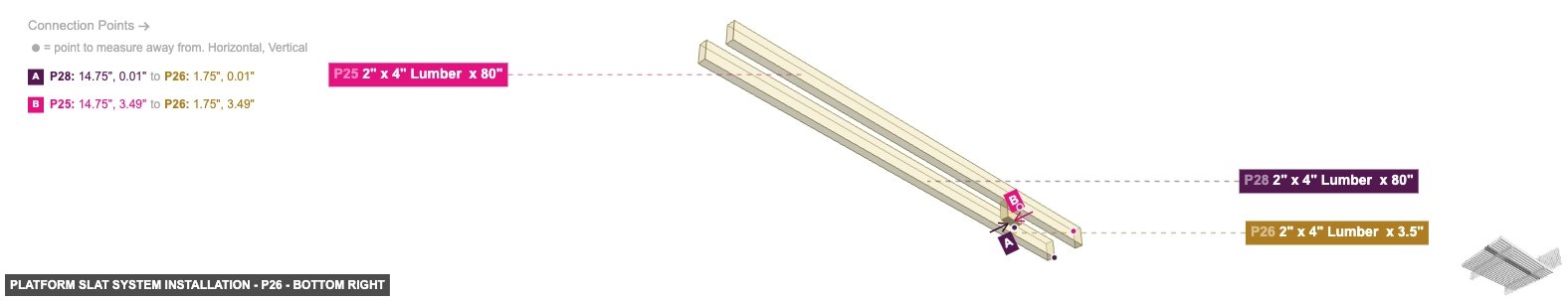 Platform Slat System Installation - Part 2