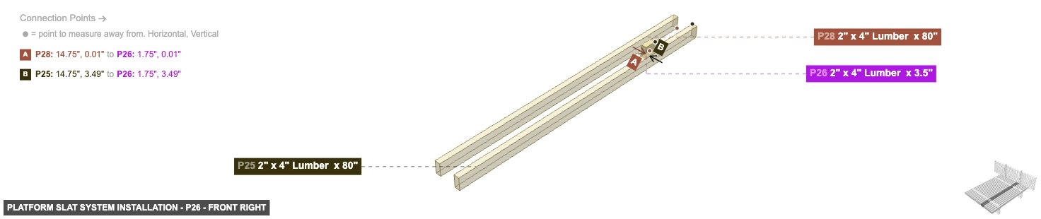 Platform Slat System Installation - Part 2
