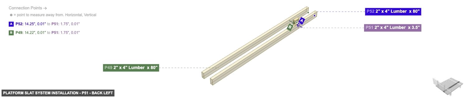 Platform Slat System Installation - Part 2