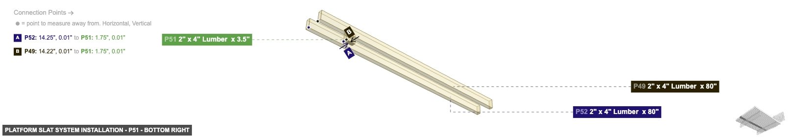 Platform Slat System Installation - Part 2