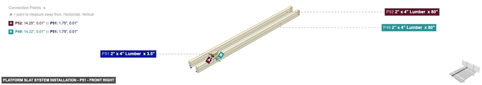 Platform Slat System Installation - Part 2