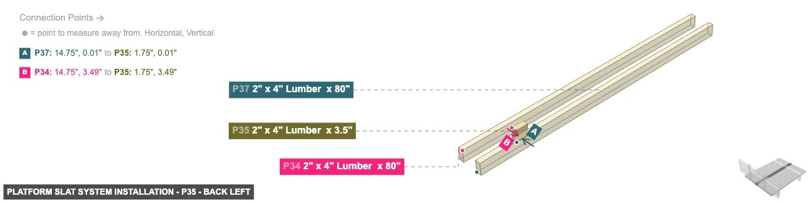 Platform Slat System Installation - Part 2