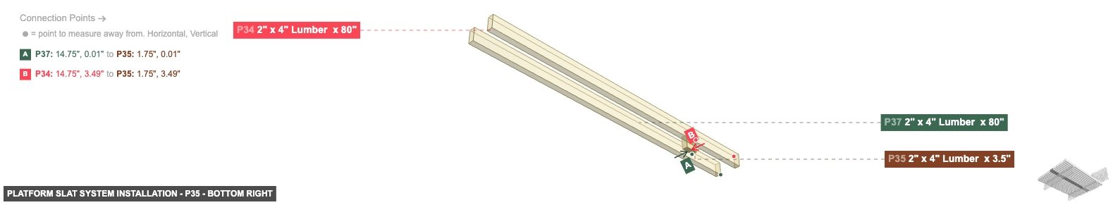 Platform Slat System Installation - Part 2