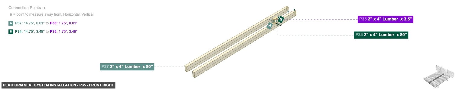 Platform Slat System Installation - Part 2